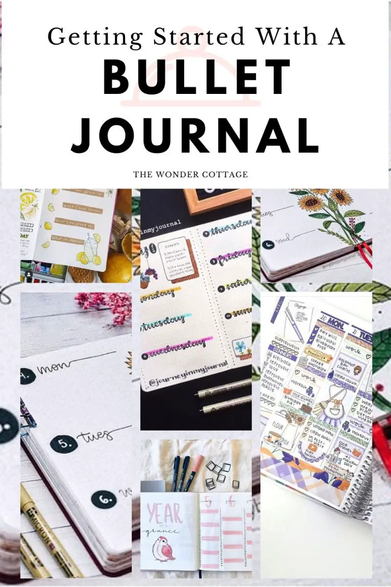 Getting Started: The Anatomy of a Bullet Journal - The Wonder Cottage