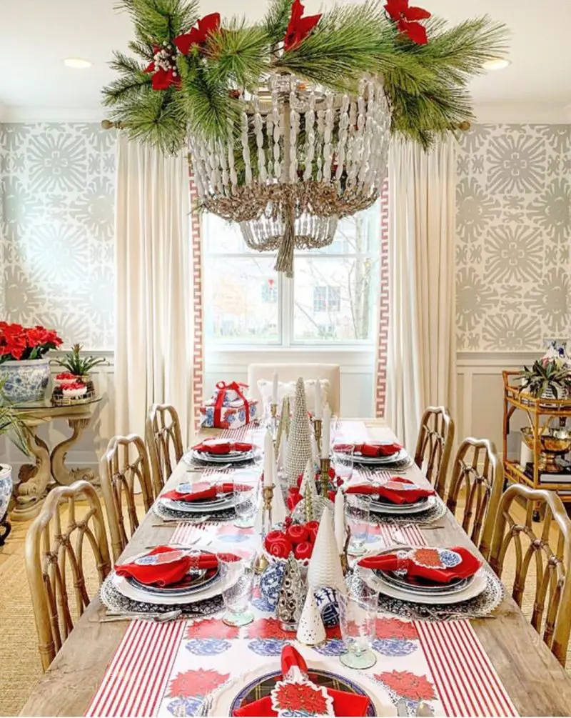 14 Elegant Christmas Tablescape Ideas To Try The Wonder Cottage