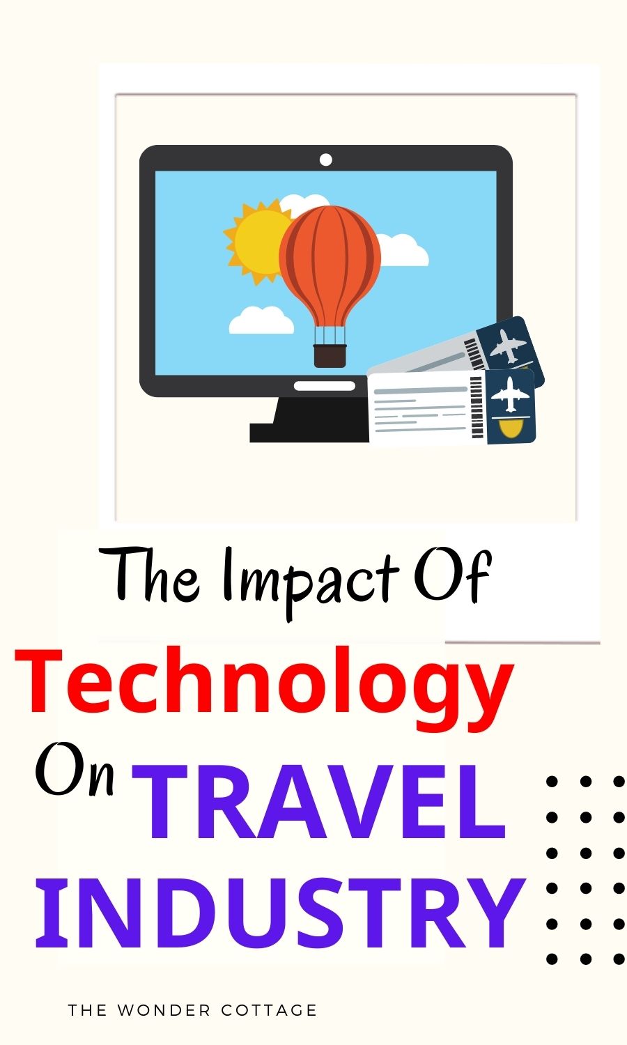 Impact Of Technology On Travel Industry