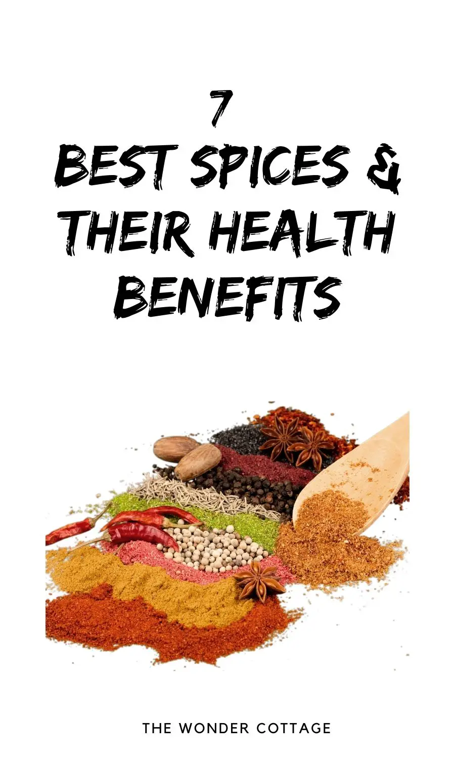 Best spices and their health benefits
