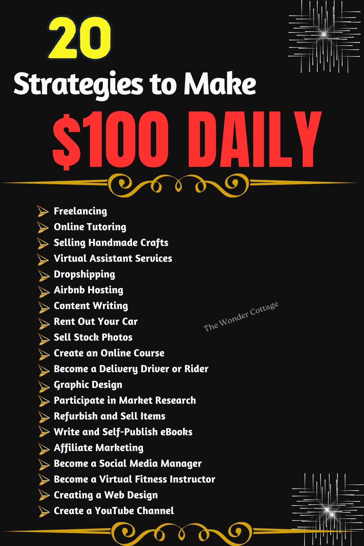 20 Strategies to Make $100 Daily