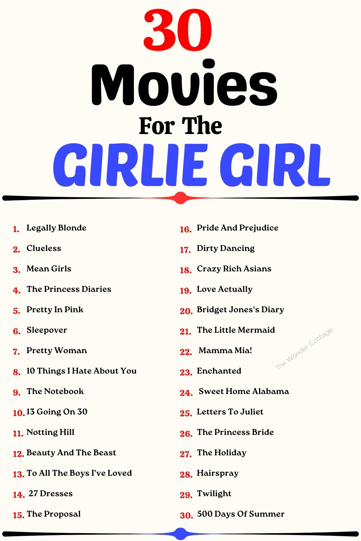 30 Movies For The Girlie Girl