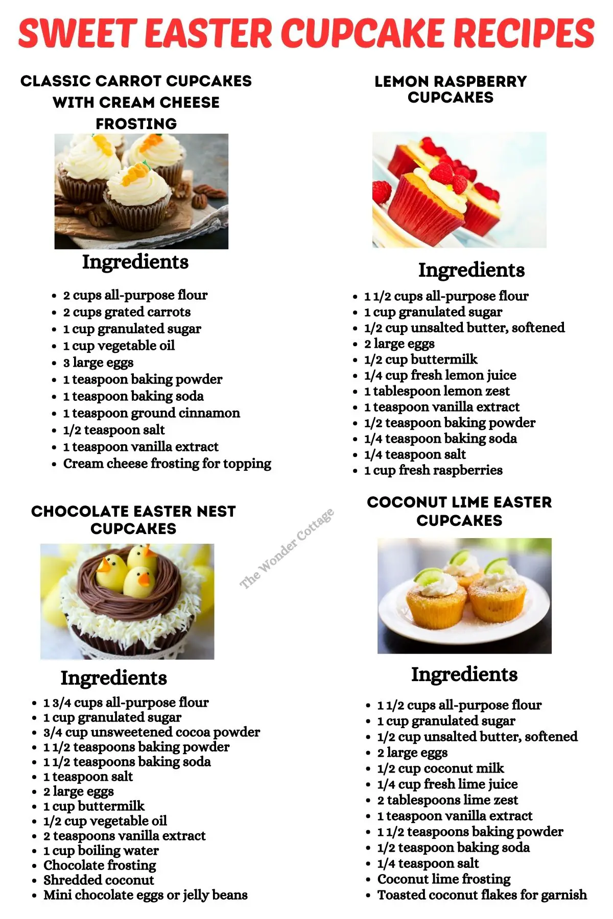 Sweet Easter Cupcake Recipes 