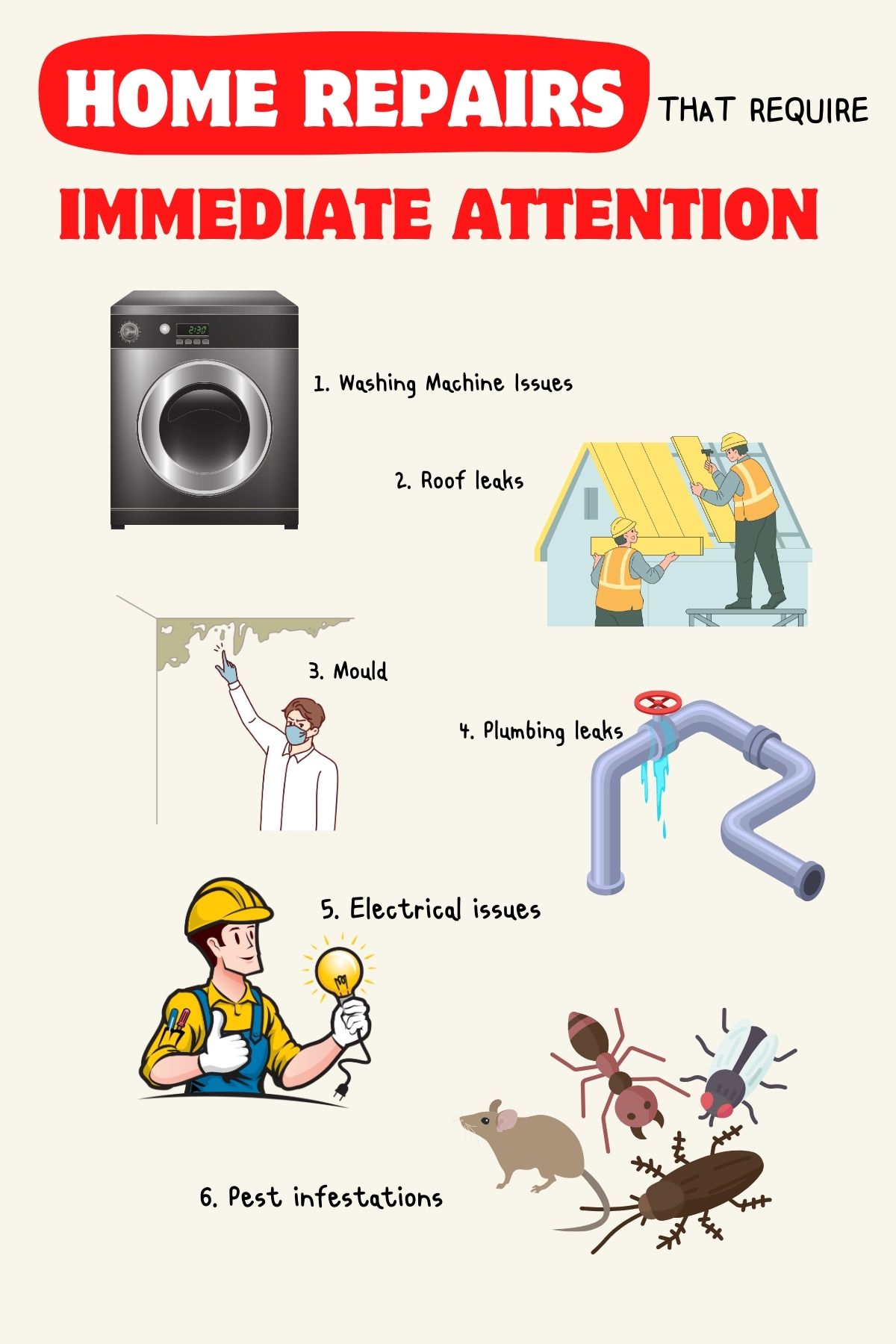 Home repairs that require immediate attention